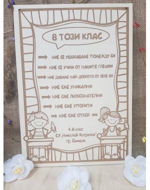 постери с правила и персонализация 