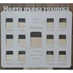 рамка за бебешки снимки " Моята първа годинка"