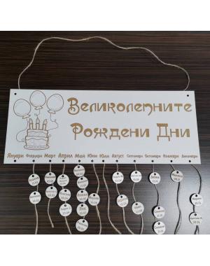 Табела/Календар за рождени дни 