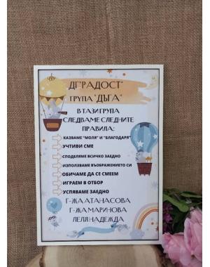 Постер "Правилата на групата" 1