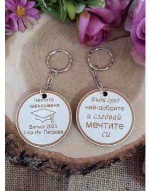 Двулицев ключодържател
